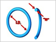 O-Ring Sizes