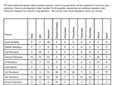 pic-oring1-characteristics-properties